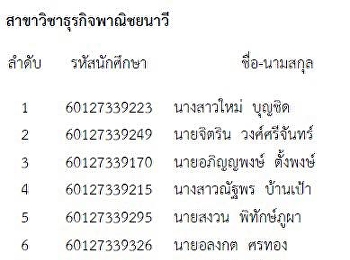 ประกาศจากฝ่ายกิจการนักศึกษา  นักศึกษา
รหัส 60 ชั้นปีที่ 1
ที่มีรายชื่อดังต่อไปนี้
ให้มาติดต่อฝ่ายกิจการนักศึกษา
ภายในวันที่ 7 ถึง 9 มีนาคม 2561 โดยด่วน