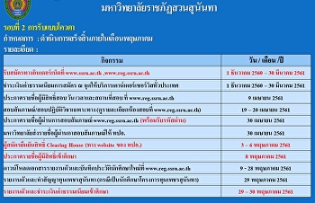 ปฏิทินการดำเนินงานรับสมัครนักศึกษาใหม่
ประจำปี2561