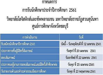 แจ้งกำหนดการรับสมัครนักศึกษาวิทยาลัยโลจิสติกส์และซัพพลายเชน
ศูนย์การศึกษา จังหวัดชลบุรี
ประจำปีการศึกษา 2561
รับสมัครตั้งแต่บัดนี้ - วันที่ 12 เมษายน
2561