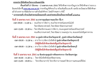 กำหนดการรายงานตัวภาคปกติ 61 รับด้วย
Portfolio