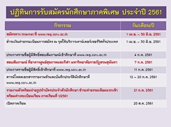 ปฏิทินการรับสมัครนักศึกษาภาคพิเศษ
ประจำปี 2561