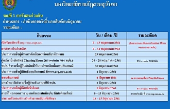 ปฏิทินการดำเนินงานรับสมัครนักศึกษาใหม่
ประจำปีการศึกษา 2561 รอบที่ 3
การรับตรงร่วมกัน
