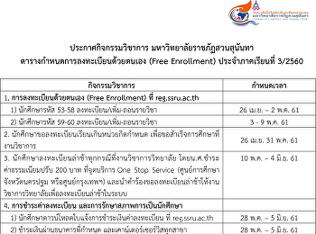 ประกาศกิจกรรมวิชาการ
มหาวิทยาลัยราชภัฏสวนสุนันทา
ตารางกำหนดการลงทะเบียนด้วยตนเอง (Free
Enrollment) ประจำภาคเรียนที่ 3/2560