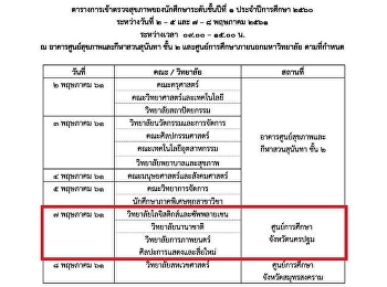 แจ้งนักศึกษาทุกสาขาวิชา ชั้นปีที่ 1 รหัส
60
ให้เข้ารับการตรวจสุขภาพประจำปีการศึกษา
2560 ในวันที่ 7 พฤษภาคม 2560 ณ
ลานเอนกประสงค์อาคาร 1