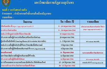 ปฏิทินและเกณฑ์การรับสมัครนักศึกษาภาคปกติ
รอบที่ 3 รอบรับตรงร่วมกัน..ของระบบ TCAS
2561 ประจำปีการศึกษา 2561
มหาวิทยาลัยราชภัฏสวนสุนันทา
รับสมัครออนไลน์ที่
http://tcas.cupt.net/
สอบถามรายละเอียดเพิ่มเติมได้ที่
ฝ่ายรับเข้าศึกษา021601380
