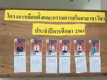 โครงการเลือกตั้งนายกสโมสร
ประจำปีการศึกษา 2561