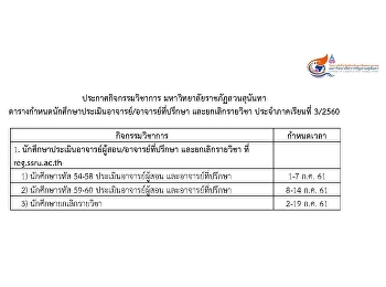 ตารางกำหนดนักศึกษาประเมินอาจารย์/อาจารย์ที่ปรึกษา
และยกเลิกรายวิชา ประจำภาคเรียนที่ 3/2560