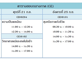 ตารางสอบกลางภาค GE