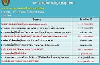 ปฏิทินการดำเนินงานรับสมัครนักศึกษาใหม่
ประจำปีการศึกษา 2562 (รอบที่ 1 Portfolio
รับตรงโดยไม่มีการสอบข้อเขียน)
สอบถามรายละเอียดเพิ่มเติมได้ที่ฝ่ายรับเข้าศึกษา
021601380