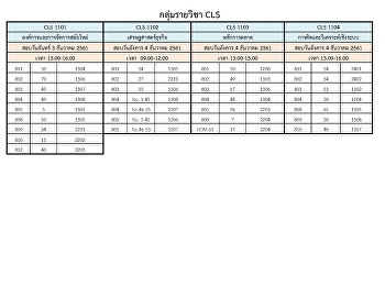 ตารางแจ้งกำหนดการสอบปลายภาค 1/61