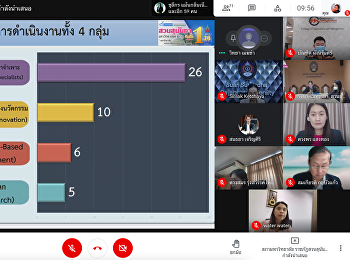 การประชุมคณะกรรมการบริหารมหาวิทยาลัยราชภัฏสวนสุนันทา
ครั้งที่ 5/2564