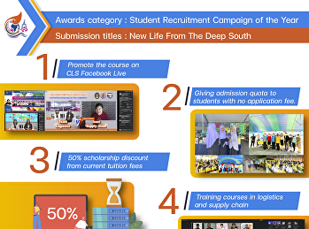 New Life From The Deep South