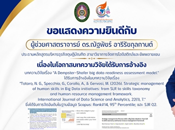 College of Logistics and Supply Chain,
Suan Sunandha Rajabhat University,
congratulates  Assistant Professor Dr.
Nattapat Areeratchakulkarn,  Head of the
Doctor of Business Administration
Program