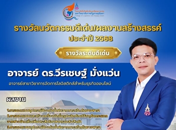 Congratulates